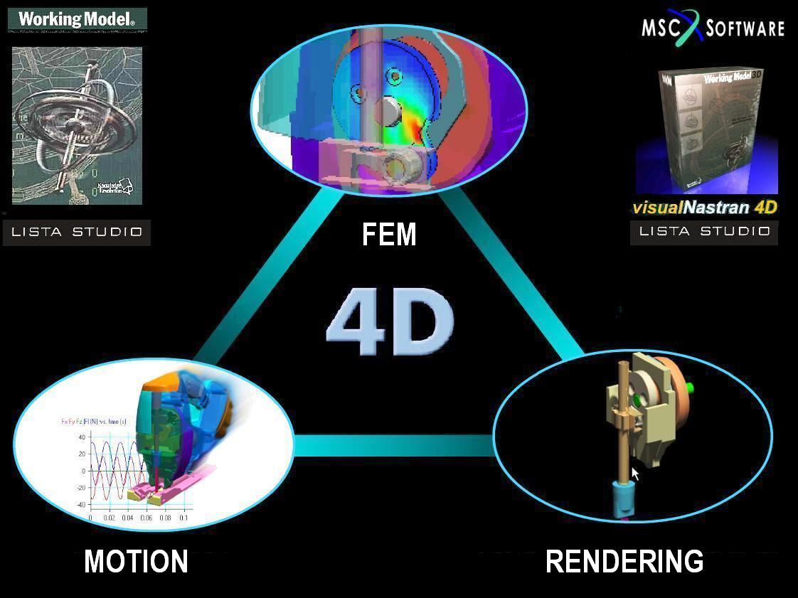 Sim Wise 4d Torrent Download